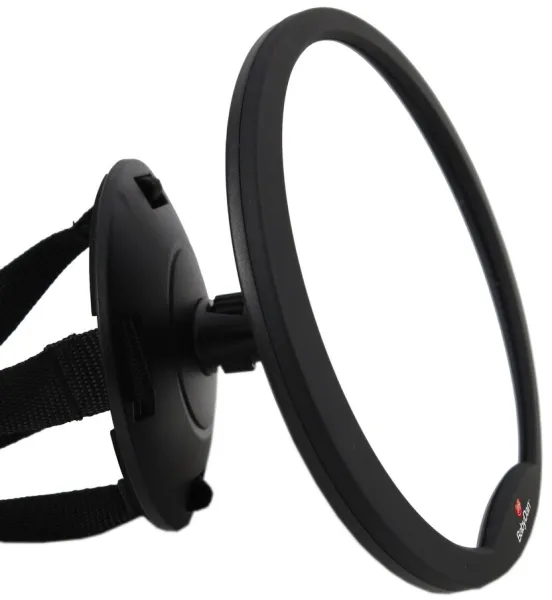 Autospiegel 360°